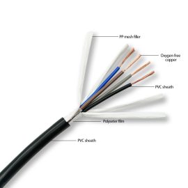 Good Quality Rvv Wire Pvc Insulated Sheath Sheathed Marine Electrical 4*1.0Mm2 Power Cable