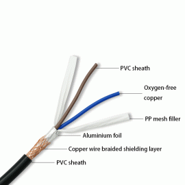 2 Core  1.5 mm2 300 300V RVVP Shielded Shield Flexible Cable
