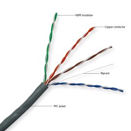 Best Selling Ftp Cat5e Cable 4Pr 24 Awg Lan 24Awg Ethernet Cabl Utp Cat 5E